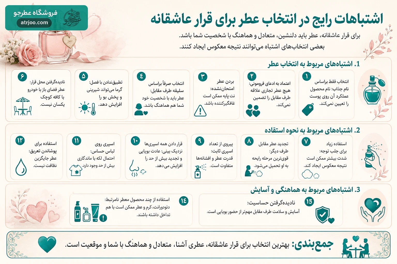 اشتباهات رایج در انتخاب عطر برای قرار عاشقانه