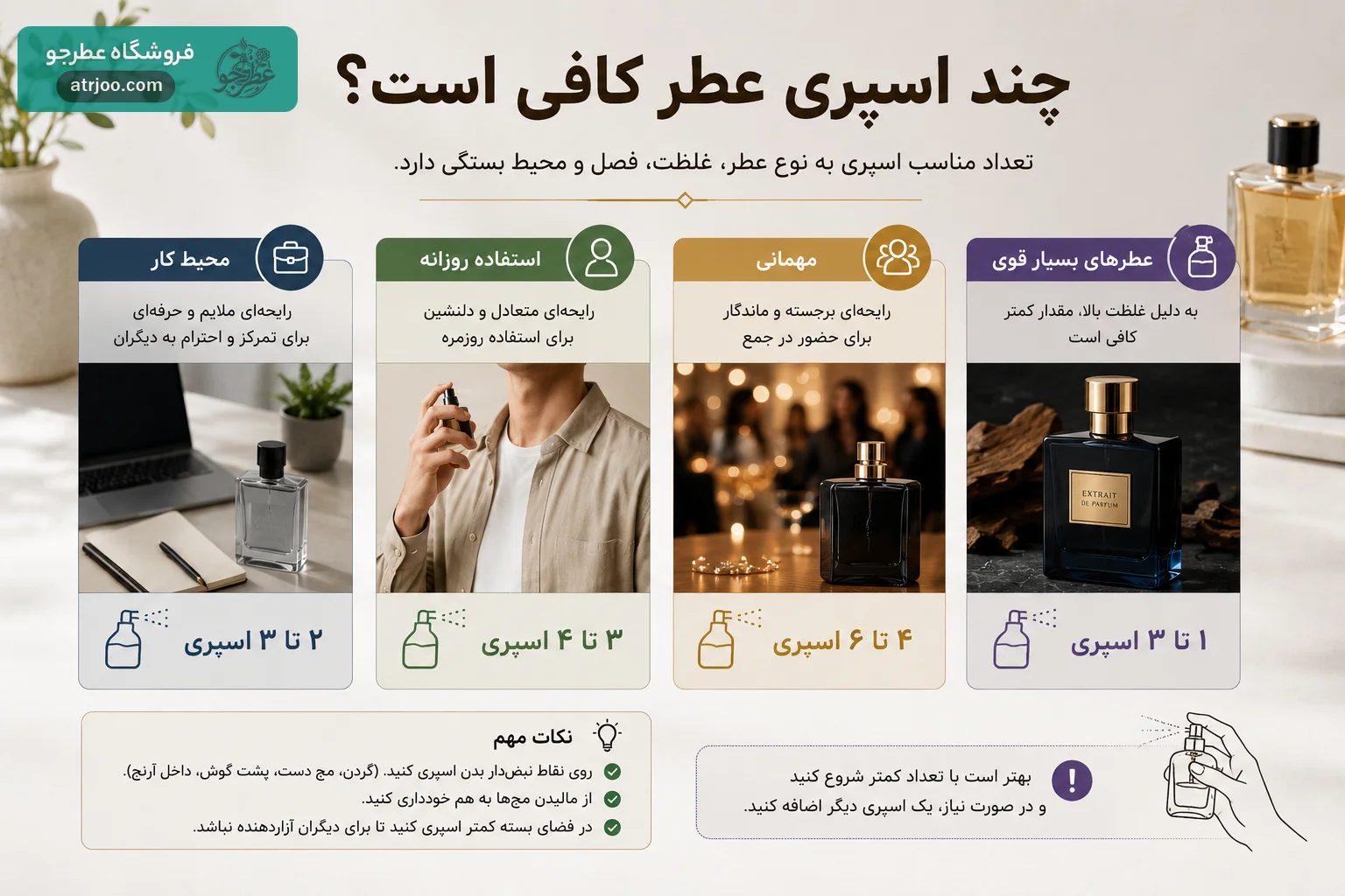 روش صحیح استفاده از عطر 1 how-to-apply-perfume-correctly-howmutch-spray
