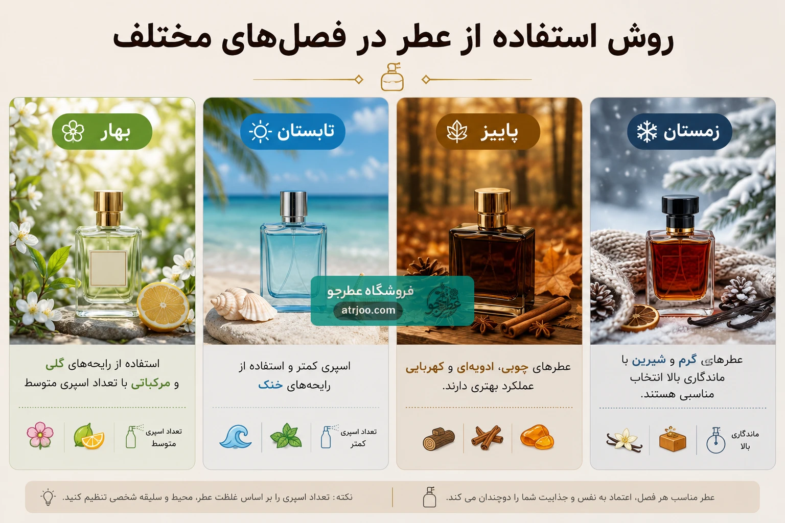 روش صحیح استفاده از عطر 2 how-to-apply-perfume-correctly-season